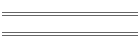 Class 2 calibrator